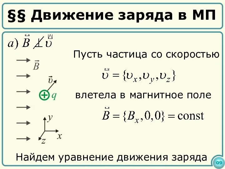 §§ Движение заряда в МП 09 Пусть частица со скоростью влетела