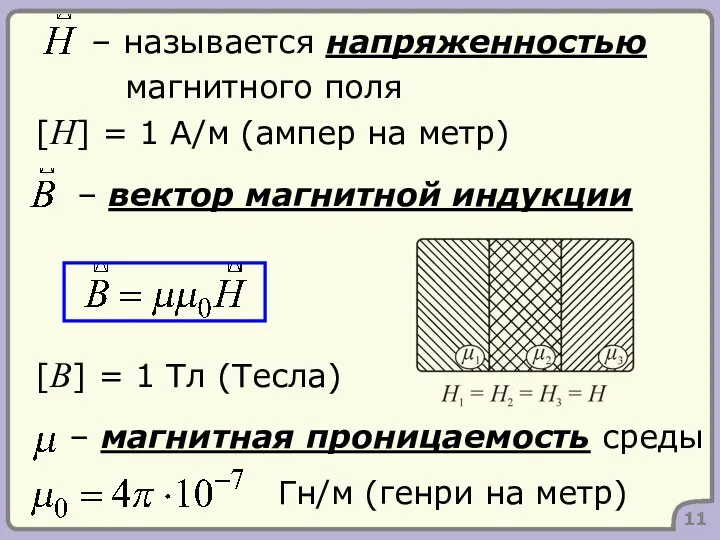 [H] = 1 А/м (ампер на метр) [B] = 1 Тл (Тесла) 11
