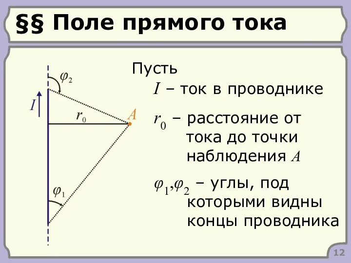 §§ Поле прямого тока 12 r0 – расстояние от тока до