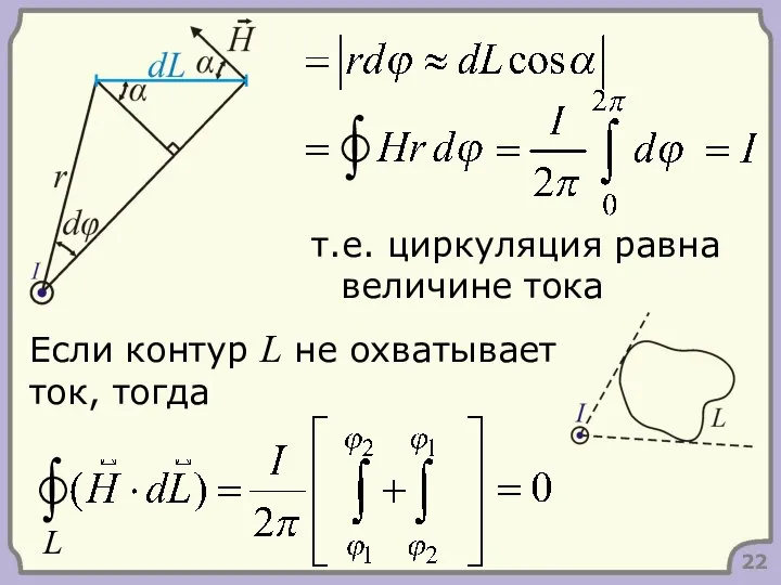 22 т.е. циркуляция равна величине тока Если контур L не охватывает ток, тогда