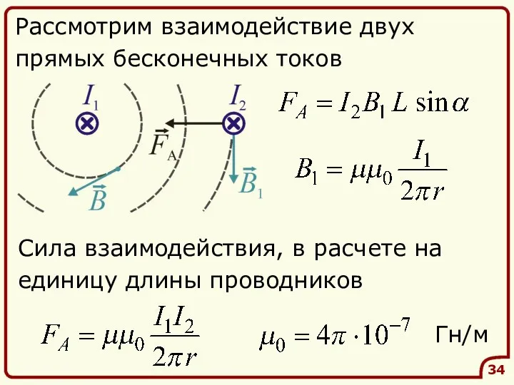 34 Рассмотрим взаимодействие двух прямых бесконечных токов Сила взаимодействия, в расчете на единицу длины проводников