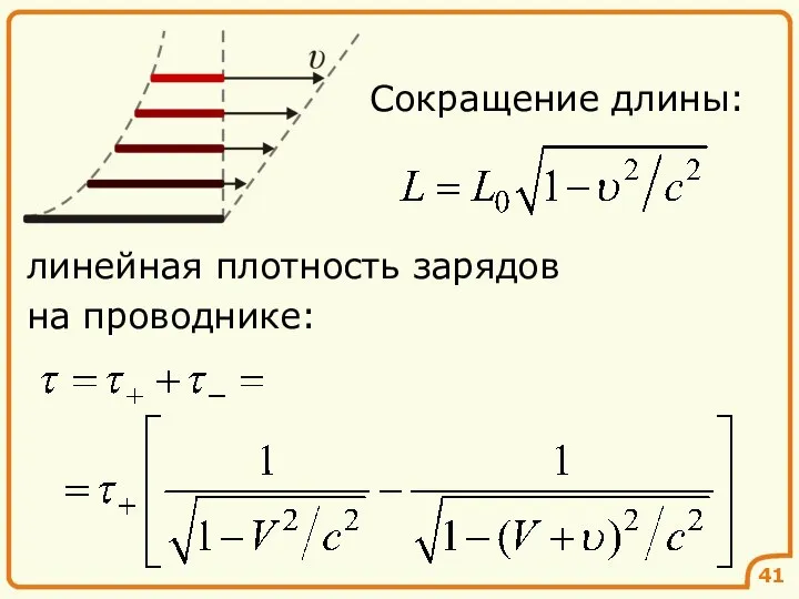 41 Сокращение длины: линейная плотность зарядов на проводнике: