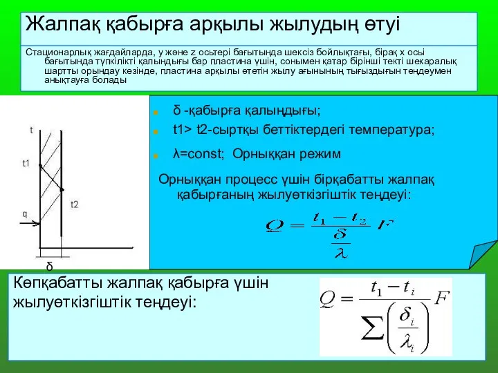 Жалпақ қабырға арқылы жылудың өтуі Стационарлық жағдайларда, y және z осьтері