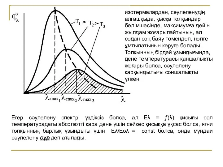 изотермалардан, сәулеленудің алғашқыда, қысқа толқындар бөлімшесінде, максимумға дейін жылдам жоғарылайтынын, ал
