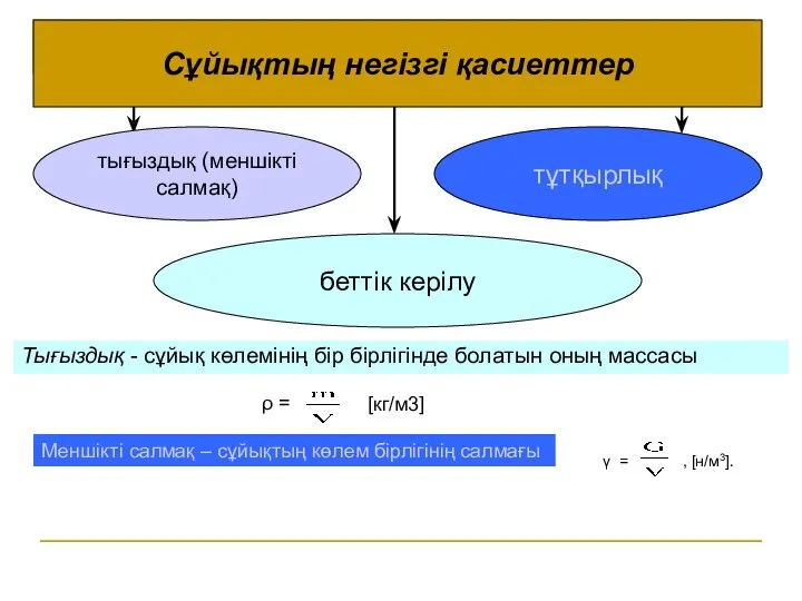 Тығыздық - сұйық көлемінің бір бірлігінде болатын оның массасы ρ =