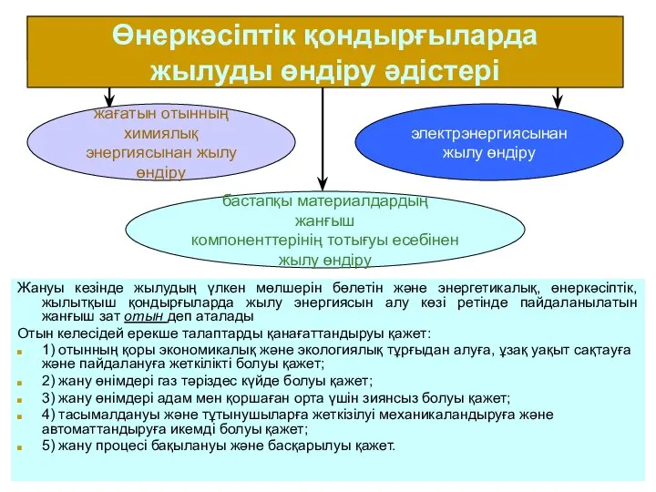 Жануы кезінде жылудың үлкен мөлшерін бөлетін және энергетикалық, өнеркәсіптік, жылытқыш қондырғыларда