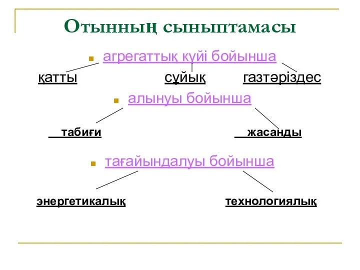 Отынның сыныптамасы агрегаттық күйі бойынша қатты сұйық газтәріздес алынуы бойынша тағайындалуы бойынша табиғи жасанды энергетикалық технологиялық