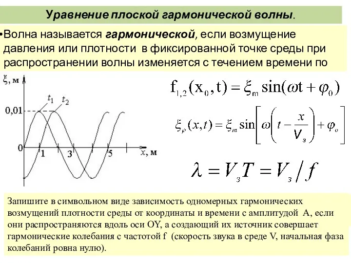 Уравнение плоской гармонической волны. Волна называется гармонической, если возмущение давления или