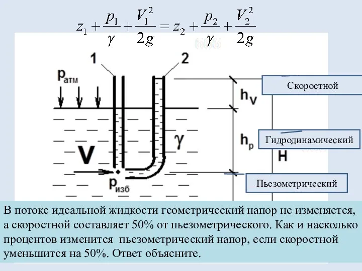 Гидродинамический Пьезометрический Геометрический Скоростной В потоке идеальной жидкости геометрический напор не