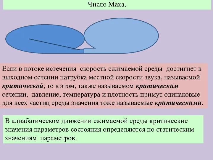 Число Маха. Если в потоке истечения скорость сжимаемой среды достигнет в