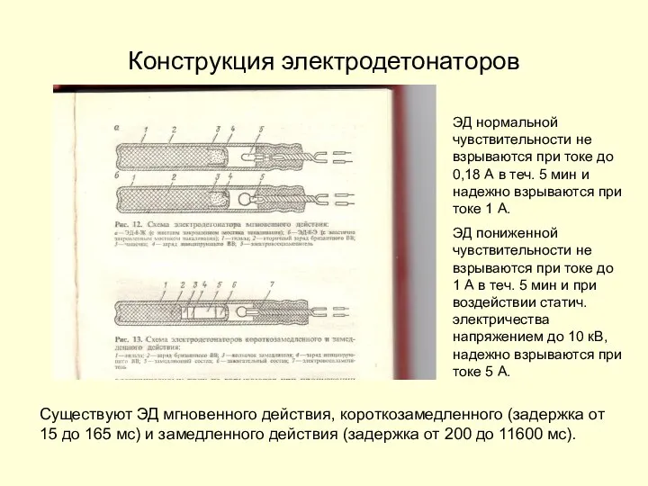 Конструкция электродетонаторов ЭД нормальной чувствительности не взрываются при токе до 0,18