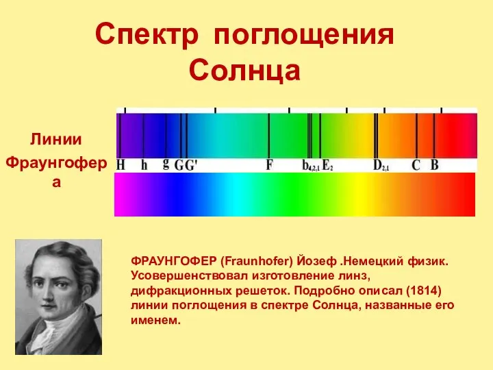 Спектр поглощения Солнца Линии Фраунгофера ФРАУНГОФЕР (Fraunhofer) Йозеф .Немецкий физик. Усовершенствовал