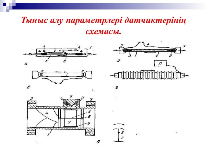 Тыныс алу параметрлері датчиктерінің схемасы.