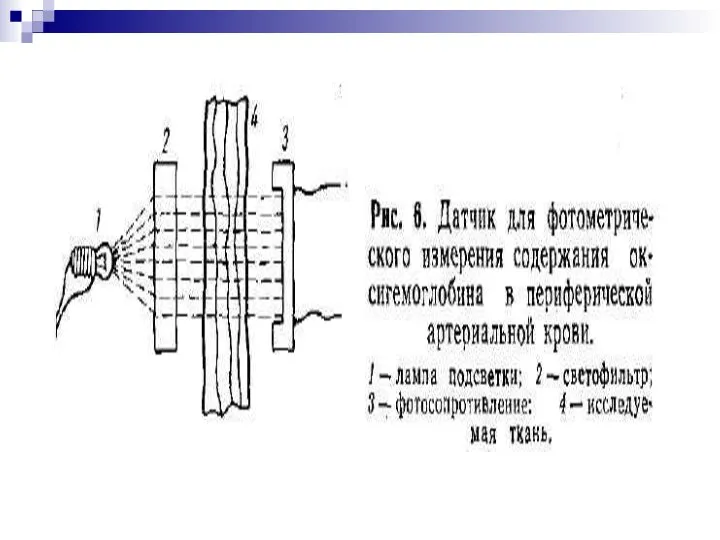 Артериалды қандағы оксигемоглобиннің шамасын фотометрлік өлшеуге арналған датчик