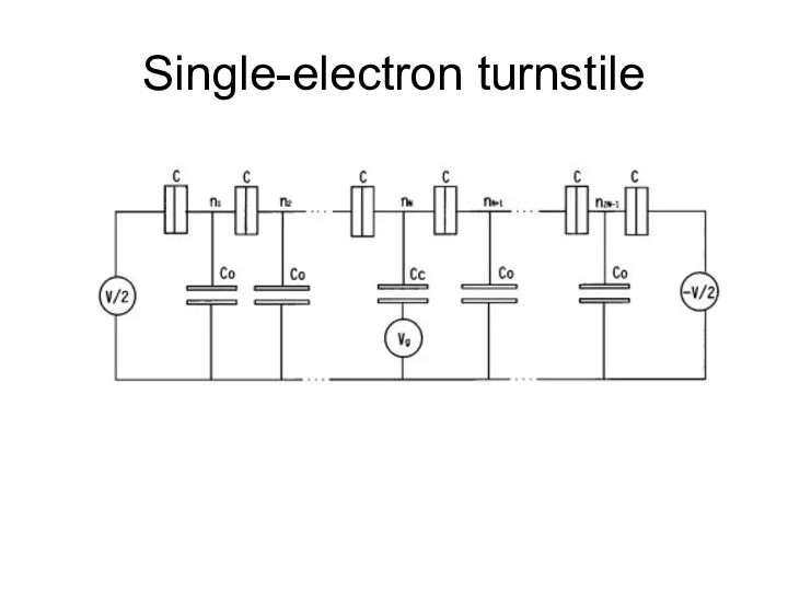 Single-electron turnstile