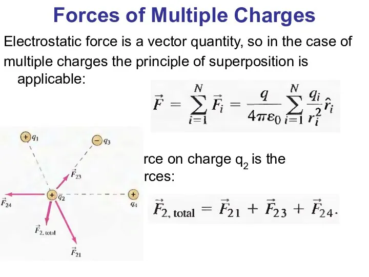 Electrostatic force is a vector quantity, so in the case of