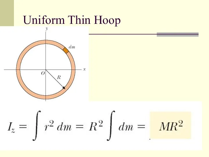 Uniform Thin Hoop