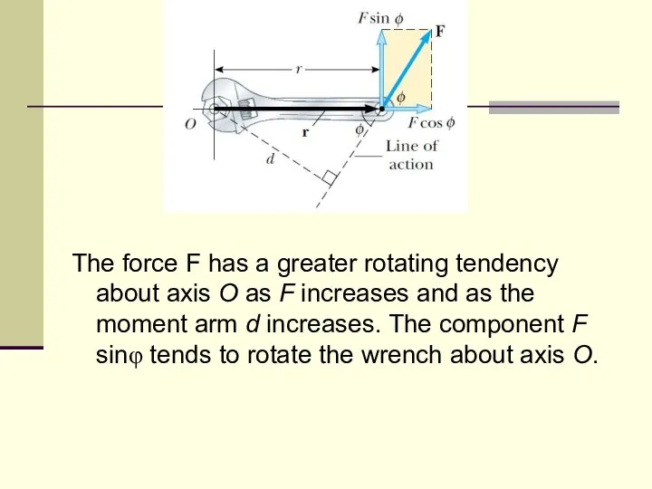 The force F has a greater rotating tendency about axis O