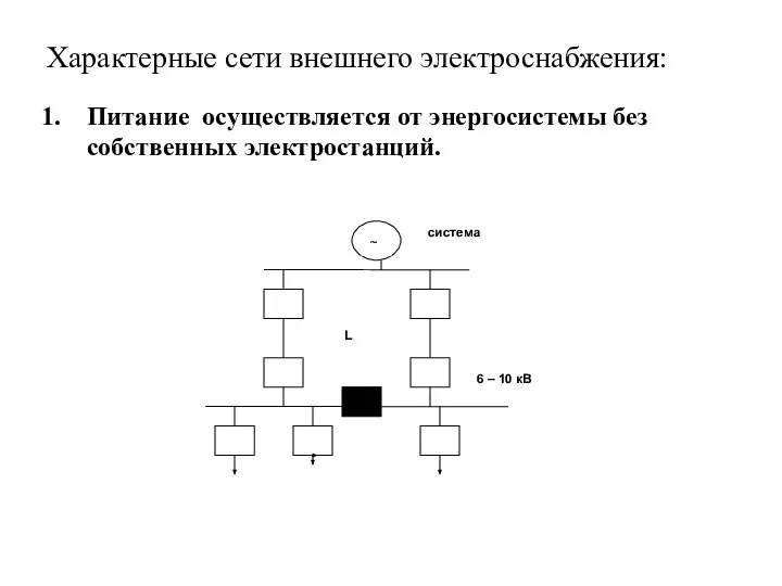 Характерные сети внешнего электроснабжения: Питание осуществляется от энергосистемы без собственных электростанций.