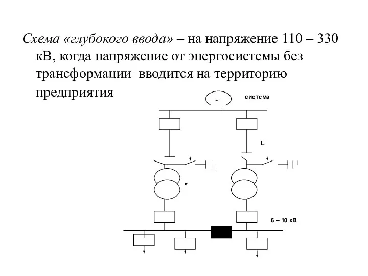 Схема «глубокого ввода» – на напряжение 110 – 330 кВ, когда