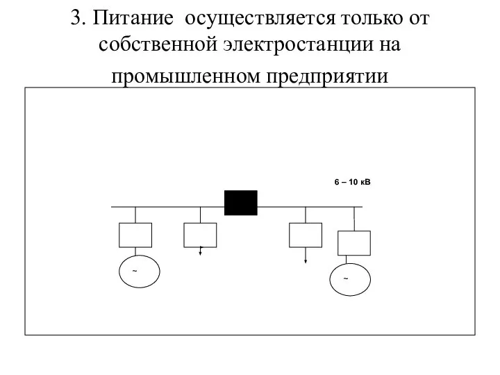 3. Питание осуществляется только от собственной электростанции на промышленном предприятии