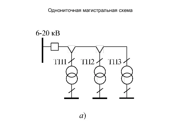 Однониточная магистральная схема