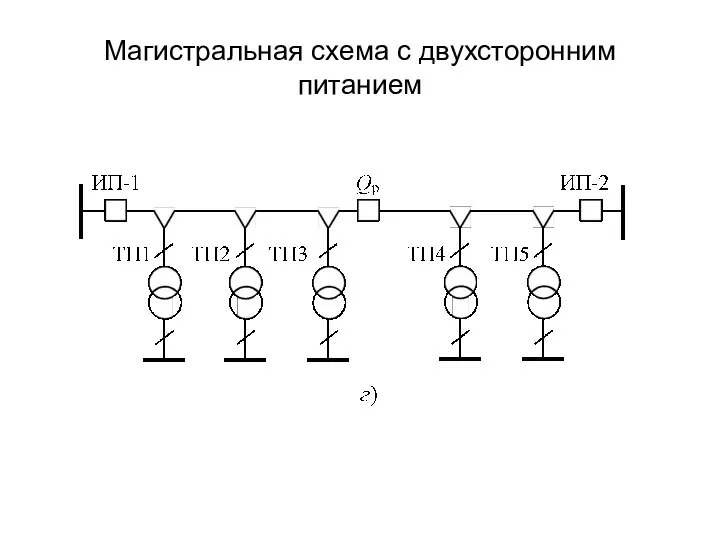 Магистральная схема с двухсторонним питанием