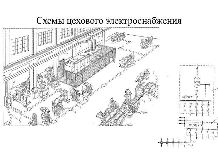 Схемы цехового электроснабжения