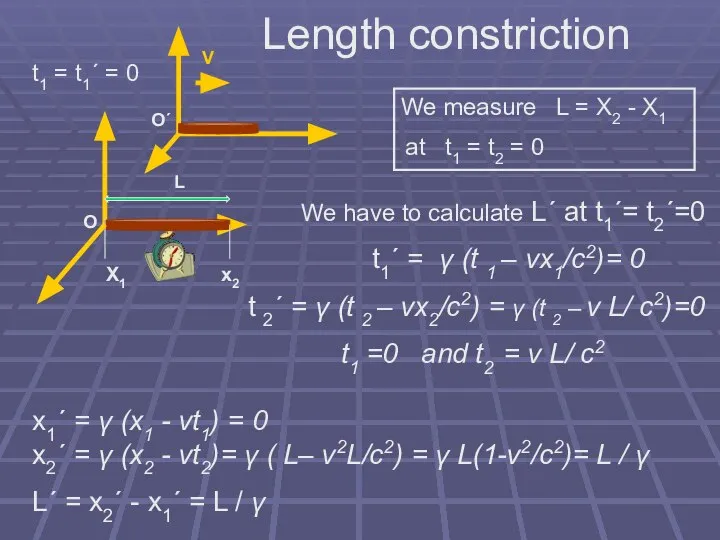 Length constriction O O´ V X1 x2 We have to calculate