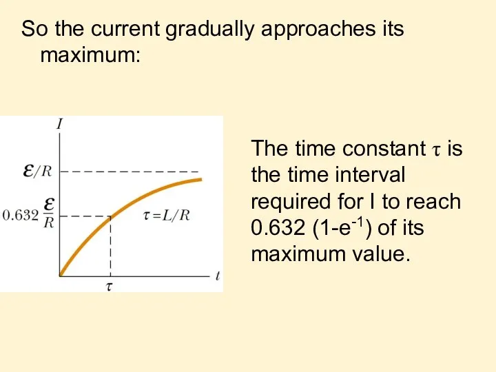 The time constant τ is the time interval required for I