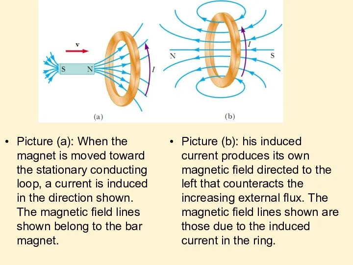 Picture (a): When the magnet is moved toward the stationary conducting