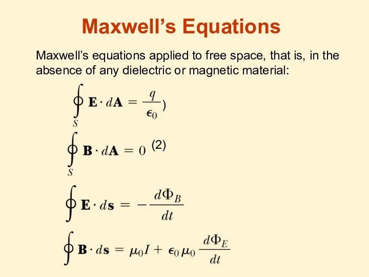 Maxwell’s Equations Maxwell’s equations applied to free space, that is, in