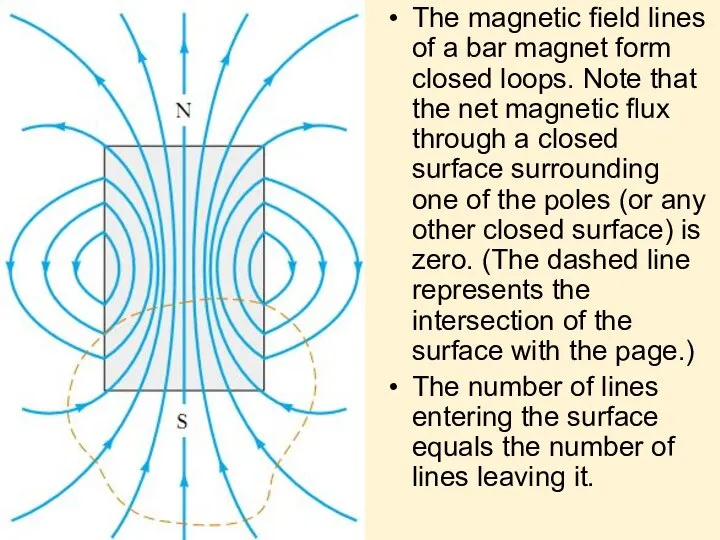 The magnetic ﬁeld lines of a bar magnet form closed loops.
