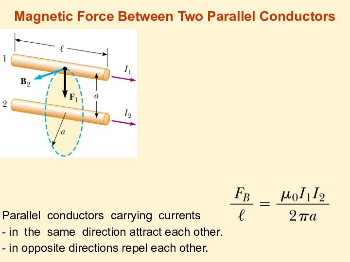 Magnetic Force Between Two Parallel Conductors Parallel conductors carrying currents -