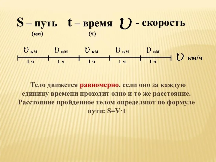 Тело движется равномерно, если оно за каждую единицу времени проходит одно