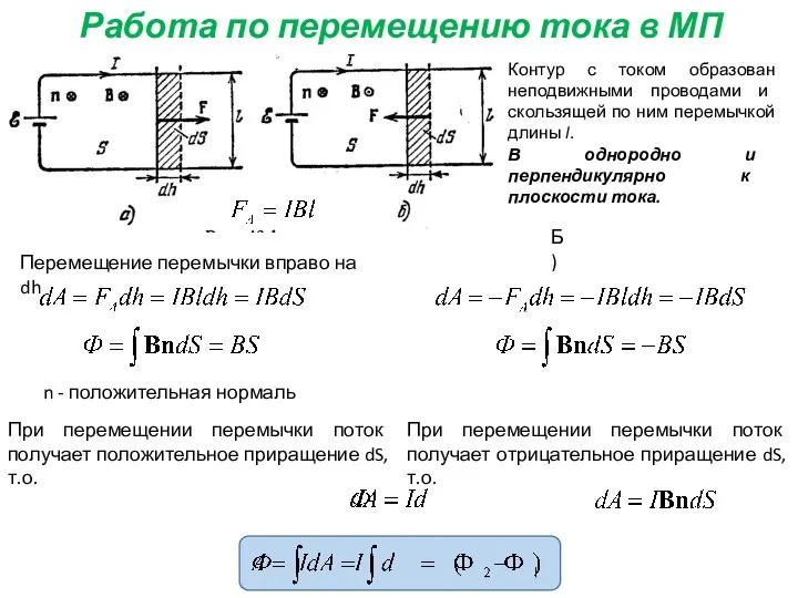 Работа по перемещению тока в МП Контур с током образован неподвижными