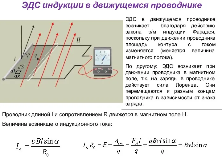 ЭДС индукции в движущемся проводнике ЭДС в движущемся проводнике возникает благодаря