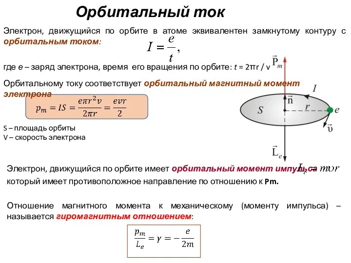 Орбитальный ток Электрон, движущийся по орбите в атоме эквивалентен замкнутому контуру