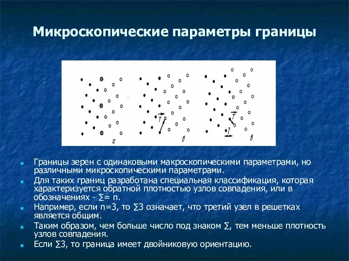 Микроскопические параметры границы Границы зерен с одинаковыми макроскопическими параметрами, но различными