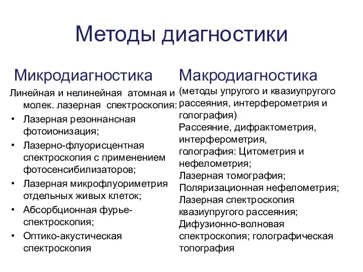 Методы диагностики Микродиагностика Линейная и нелинейная атомная и молек. лазерная спектроскопия: