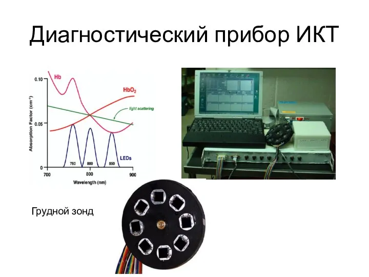 Диагностический прибор ИКТ Грудной зонд