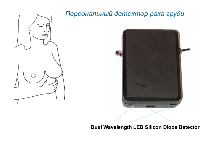 Dual Wavelength LED Silicon Diode Detector Персональный детектор рака груди