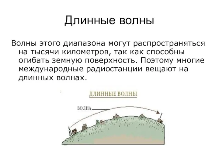 Длинные волны Волны этого диапазона могут распространяться на тысячи километров, так