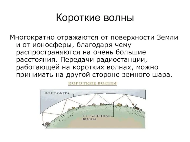 Короткие волны Многократно отражаются от поверхности Земли и от ионосферы, благодаря