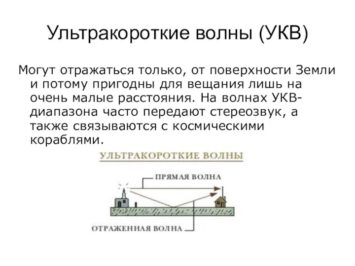 Ультракороткие волны (УКВ) Могут отражаться только, от поверхности Земли и потому