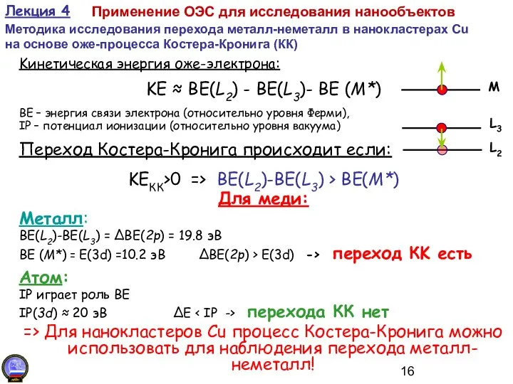 Kинетическая энергия оже-электрона: KE ≈ BE(L2) - BE(L3)- BE (M*) ВЕ