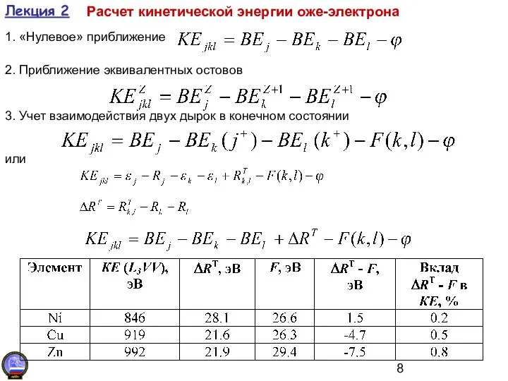 Лекция 2 Расчет кинетической энергии оже-электрона 1. «Нулевое» приближение 2. Приближение