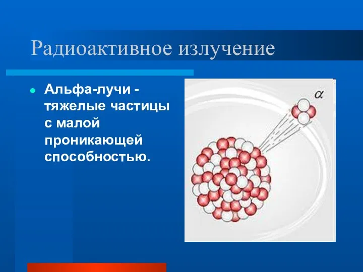 Радиоактивное излучение Альфа-лучи - тяжелые частицы с малой проникающей способностью.