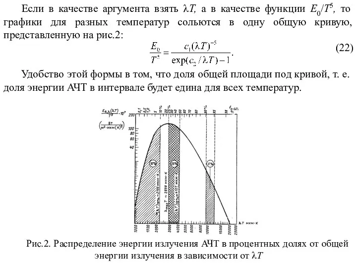 Если в качестве аргумента взять λT, а в качестве функции E0/T5,