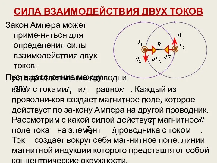 СИЛА ВЗАИМОДЕЙСТВИЯ ДВУХ ТОКОВ Закон Ампера может приме-няться для определения силы